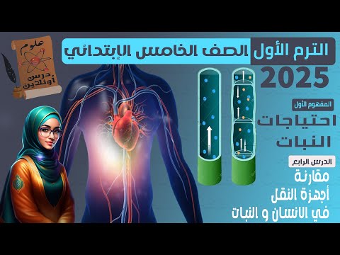 A4 علوم الصف الخامس الترم الأول 2026 الوحدة الاولى المفهوم الأول الدرس الرابع اجهزة النقل 