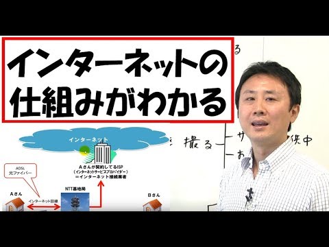 ５分でわかるインターネットの仕組み【音速パソコン教室】