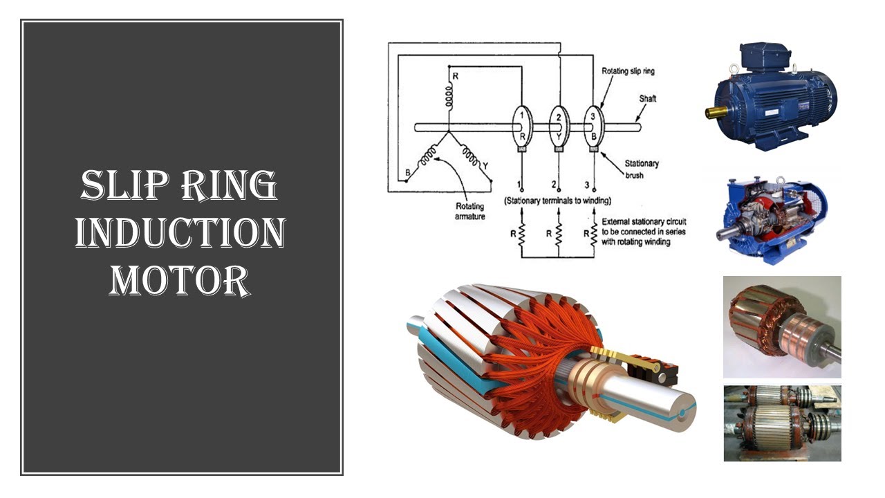 What are slip rings?