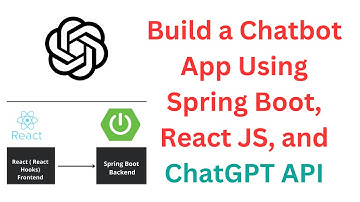 Build a Chatbot App Using Spring Boot, React JS, and ChatGPT API | Step-By-Step Guide