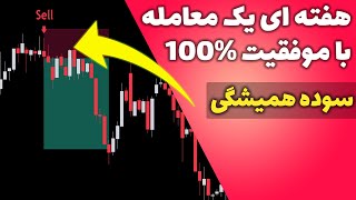 با این استراتژی به سود مسمتر میرسید / Trading strategy with GPA CME