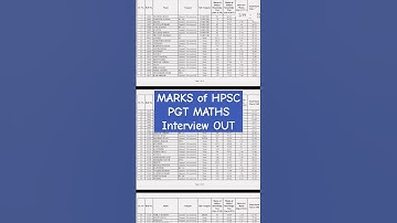Marks of HPSC PGT MATHS SKT+ Interview is OUT #maths #pgt #hpsc #haryana
