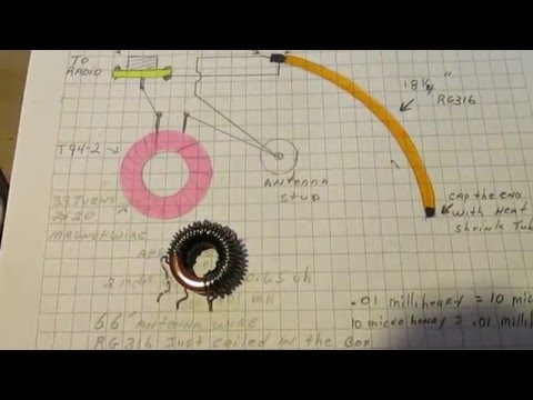 PAR 40m EFHW antenna disected