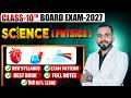 💥 💥 Physics Ka Dhamakedar Start | Lakshyapath Batch 2027 | Full Planning Class