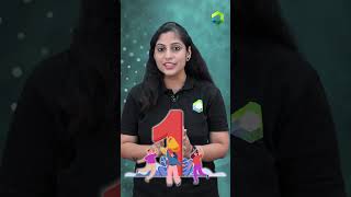 JEE Aspirants Must Know This Rule 😱 Tie Breaking Rule in JEE Advanced Exam #allen #jee2023 #shorts