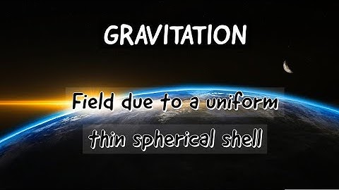 Field due to a uniform thin spherical shell