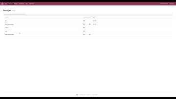 Consul & Kubernetes Development Environment in Docker