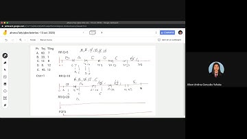 TSO 2 20 tema 2 Planificacion multicolas