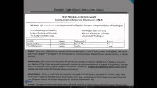 Class of 2017.Registration 2014