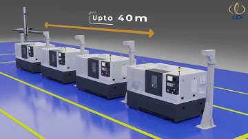 Gantry System for CNC Machines - Smart Automation Solutions for Machine Tending | LLS Automation