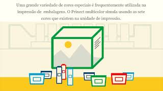 Prinect packaging