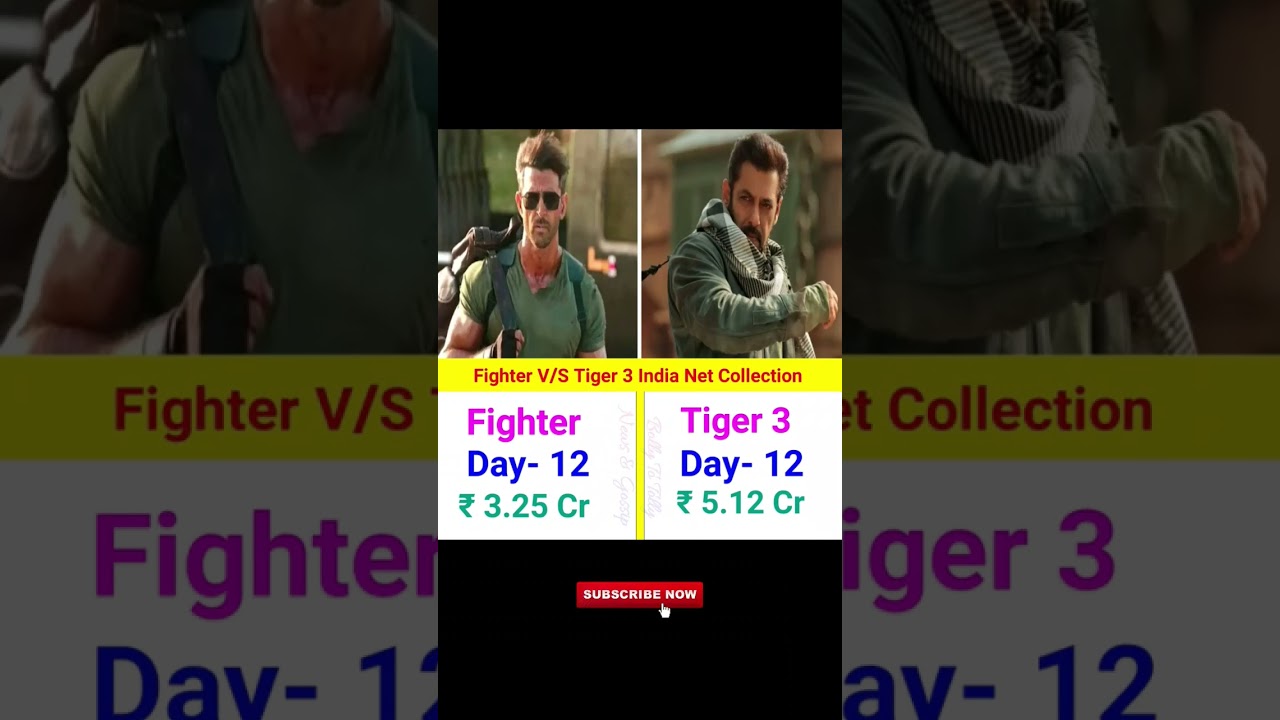 Fighter V/S Tiger 3 India Net Collection Day=12 | 