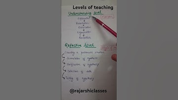 15.Levels of teaching: understanding and reflective level #ugcnet  #education #rajarshiclasses #m.ed