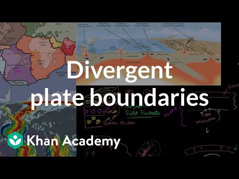 Video: Koje se topografsko obilježje formira u granici transformacije?