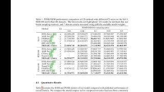 MOSAIC: Masked Optimisation with Selective Attention for Image Reconstruction - ArXiv:23