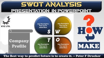 Powerpoint Animation- SWOT Analysis- Step by Step Guide #EXCELSHOTS
