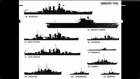 The American Navy "REFUSED" This Weapon — It Was 16 Times Deadlier Than What They Used