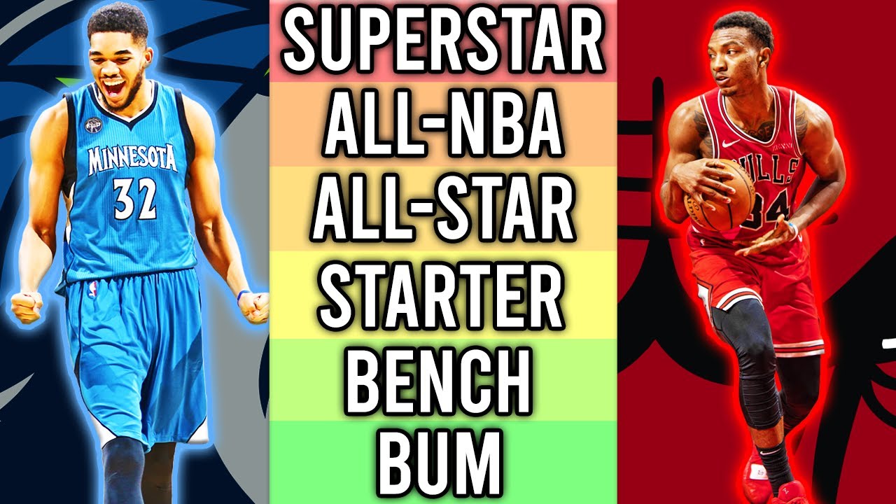 Ranking Every NBA Starting Center! YouTube