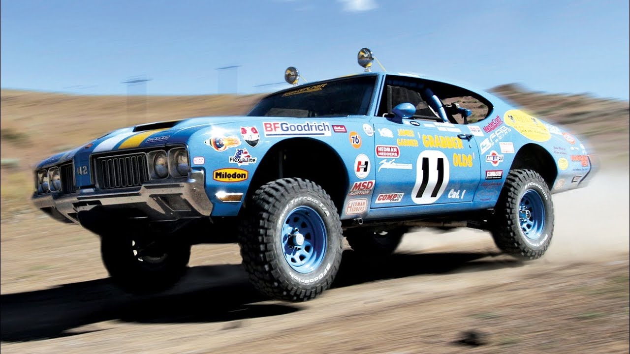 Best classic muscle car fh4? r/forza