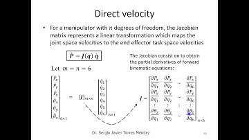 Direct and inverse velocity introduction