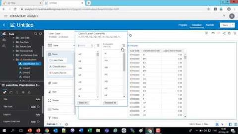 Alma Analytics: Using Filters with Alma Analytics Data Visualization