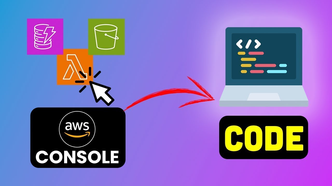 Migrate AWS CloudFormation to AWS CDK App with CDK Migrate - YouTube