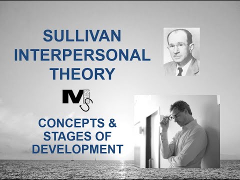 Sullivan Interpersonal Theory of Personality - Simplest Explanation Ever