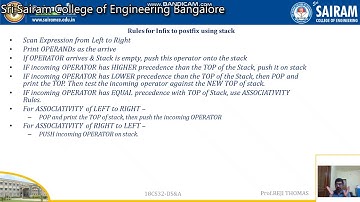 LectureVideo 18CS32  Module 2  Infix to Postfix 1  Reji Thomas