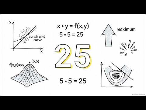 Constrained Maxima & Minima 🔥 | Lagrange Multipliers Explained | B.Tech VIT Module 3