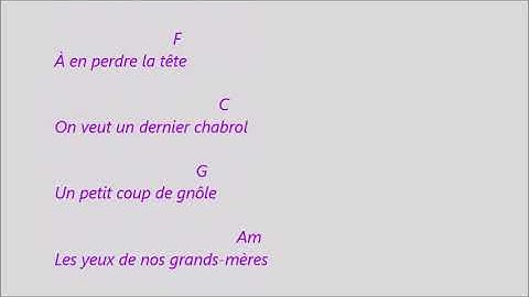 Thumbnail of Trois Cafés Gourmands - À nos souvenirs . Karaoké d accords pour guitare