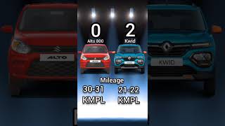 Alto 800 Vs Kwid Comparison 🥶