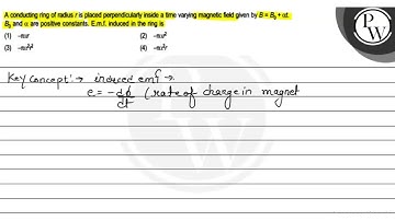 A conducting ring of radius \( r \) is placed perpendicularly insid...