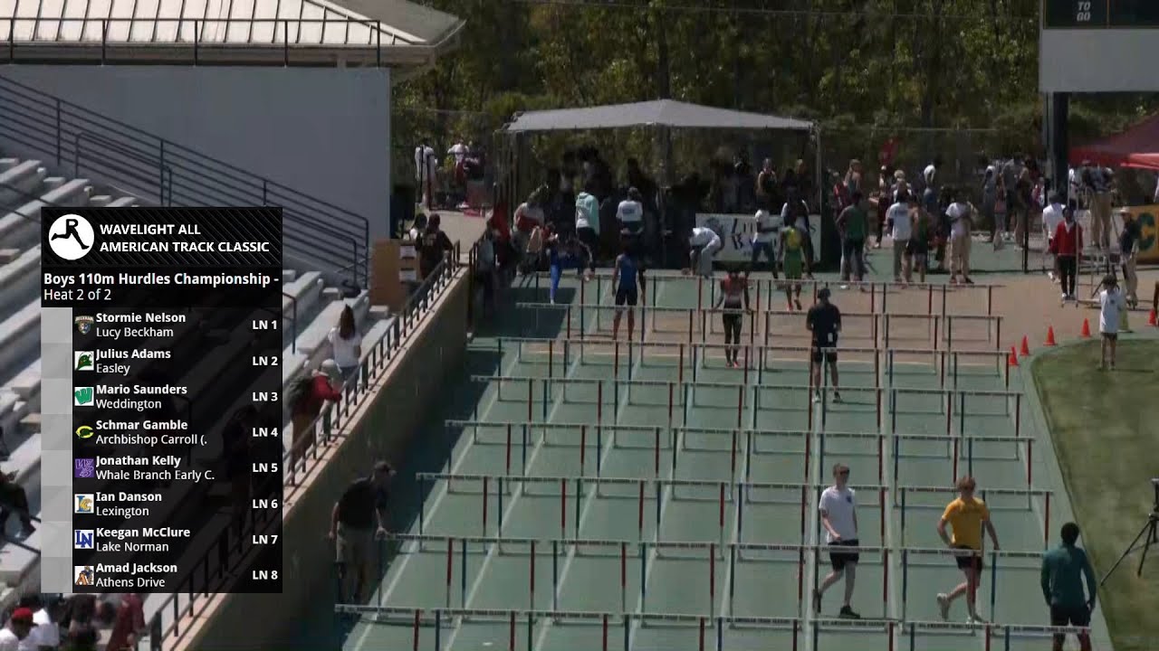 Boys 110m Hurdles Champion Final S2 - Wavelight All American Track ...