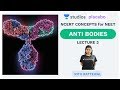 L3: Antibodies | NCERT Concepts in NEET 2019 | Pre-medical - NEET/AIIMS | Ritu Rattewal