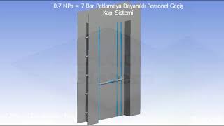 Explosion Proof Door