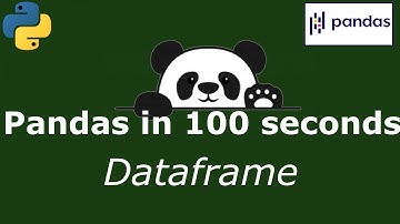 Python Pandas Tutorial for Absolute Beginners - #2 Dataframe