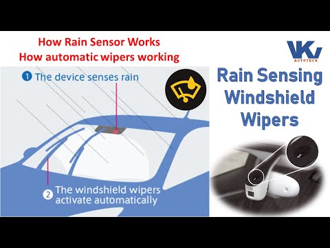 How Rain sensor works II Automatic wiper control with Rain sensor