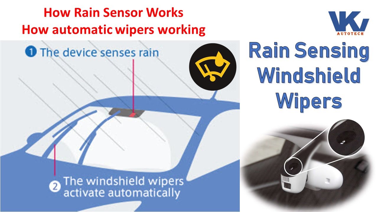 How do rain-sensing windshield wipers work?