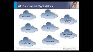Recurring Revenue Management  Billing to Retention Best Practices Billing And Revenue Management