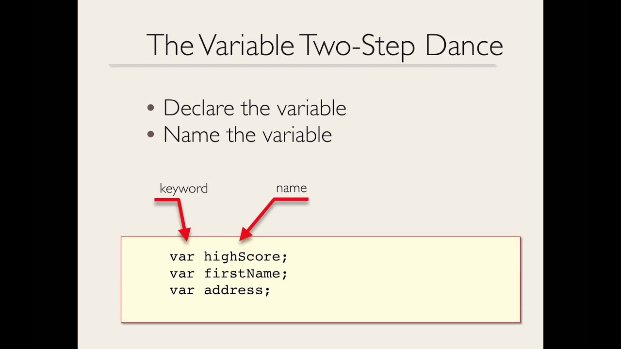Javascript Lexical Grammar _ JavaScript Basics: Lexical Grammar ...