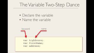 04 javascript grammar 1