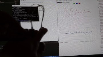 Raspberry Pi 4 interface with MPU-9250 IMU real time plot by websocket