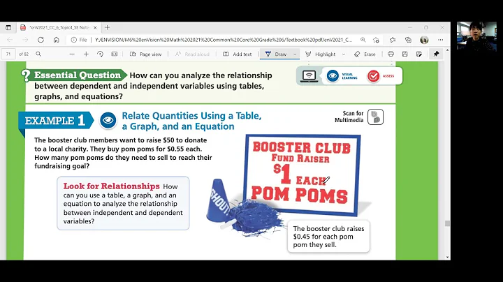 EnVision Math 6 Lesson 4-10: Relate Tables, Graphs, and Equations