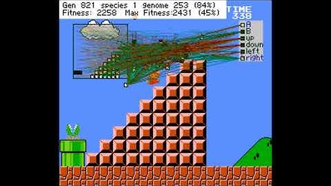 MarI/O AI completes Super Mario Bros. level 4-2 (network displayed)