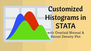 Graphs in STATA: Customized Histograms (with Normal and Kernel Density plot)