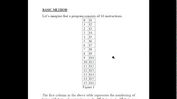 operating system concepts |Module 4|CSE IV Operating System|VTU syllabus|CITECH