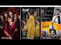 AI Ne Meri Normal Photo Ko Viral Model Bana Di 😱 | Gemini AI Photo Editing