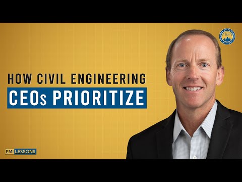 Planning and Prioritization Tips From a CEO