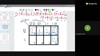 Unit -9/electronics/revision/ug trb phy/Semmozhi IAS Academy