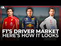 Who Are The Key Players In The F1 2025 Driver Market